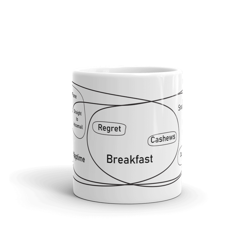 Breakfast Mug