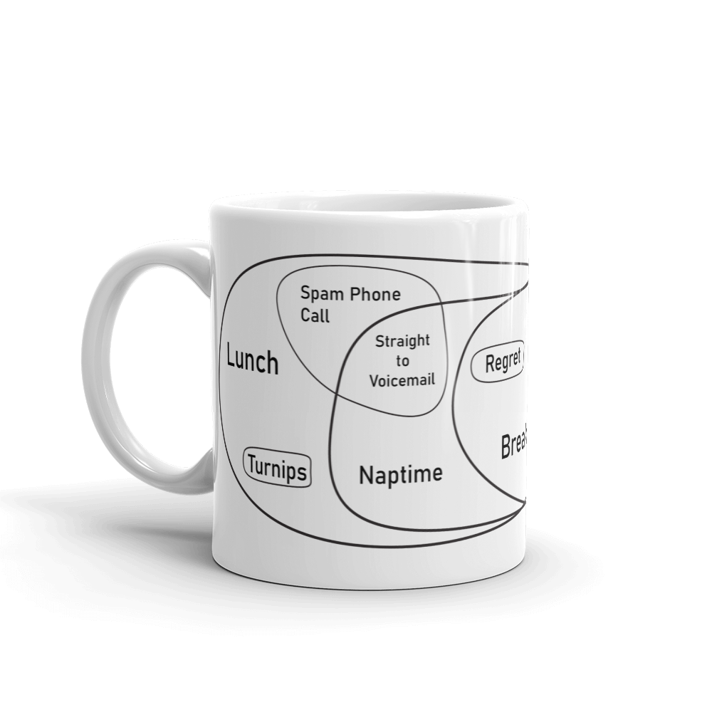 Breakfast Mug