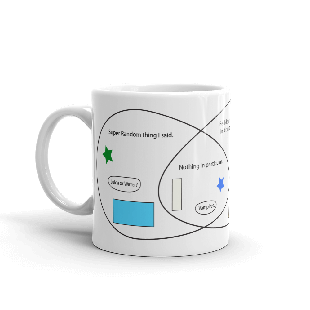 Abstract Philosophy Mug