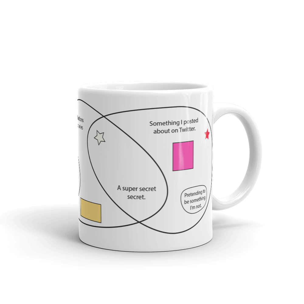 Abstract Philosophy Mug