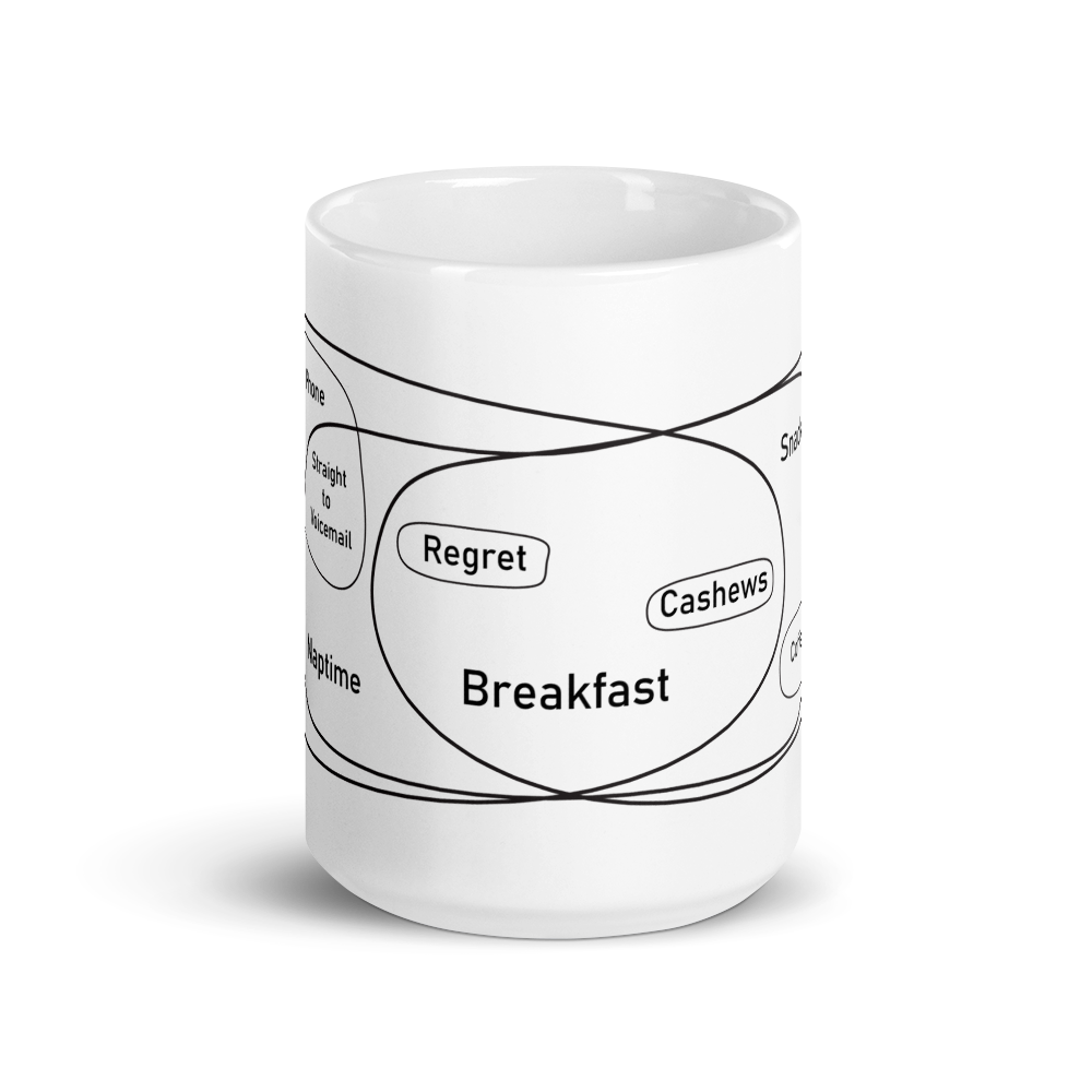 Breakfast Mug