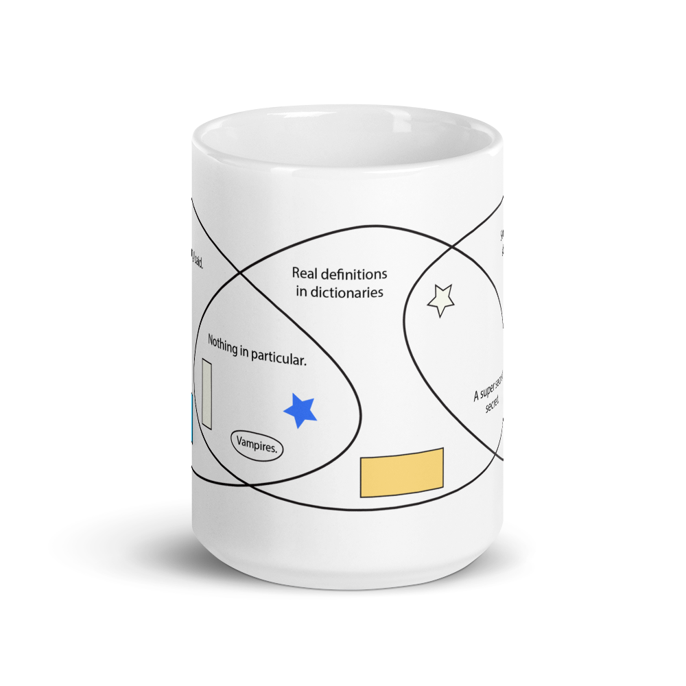 Abstract Philosophy Mug