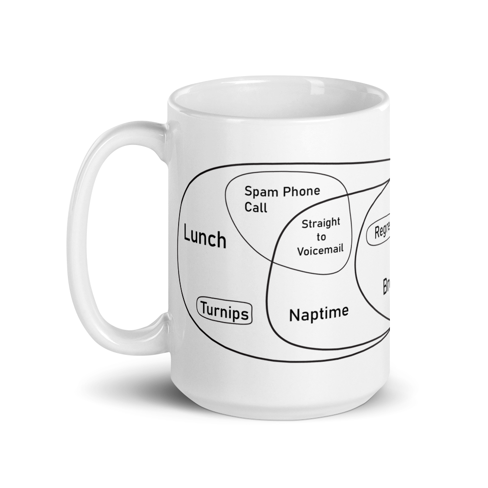 Breakfast Mug