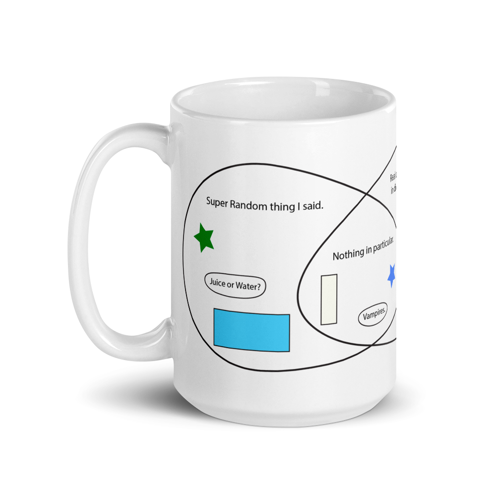 Abstract Philosophy Mug