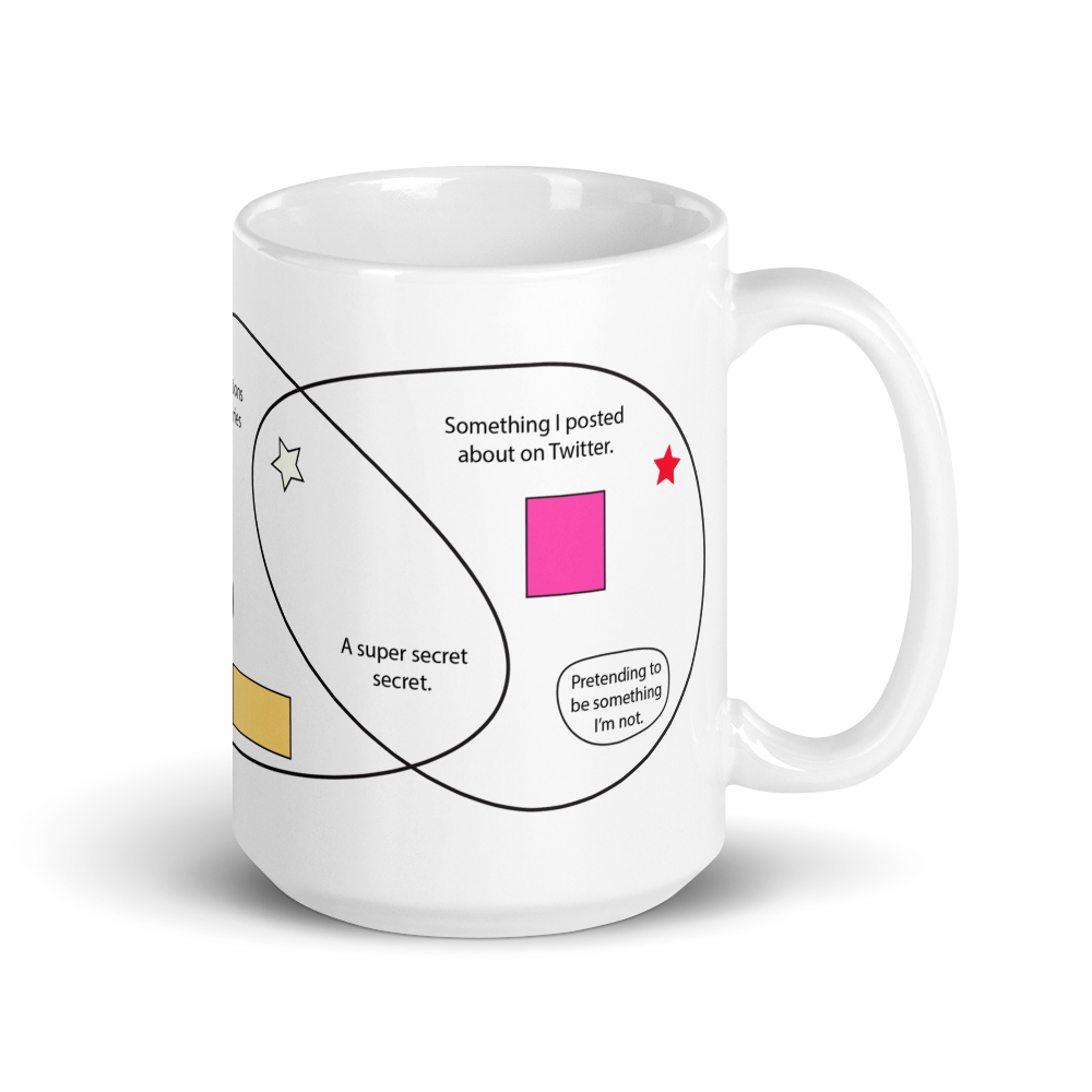 Abstract Philosophy Mug